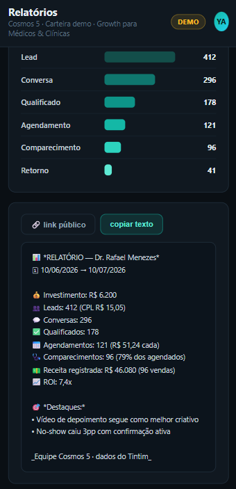Relatório mobile pronto para WhatsApp